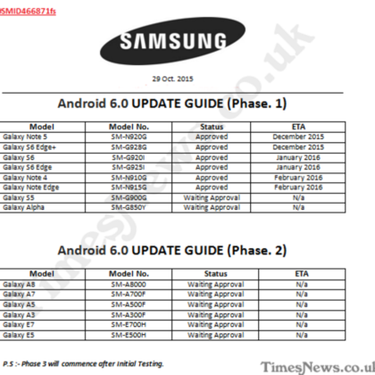 samsung-android-6-0