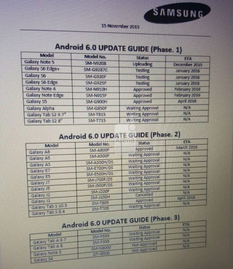 samsung-marshmallow-leaked-roadmap