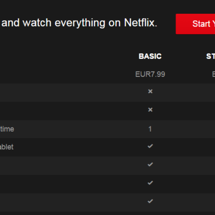 netflix-slo-cene