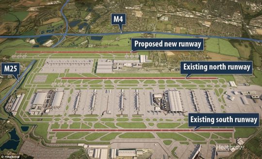 Heathrow third runway