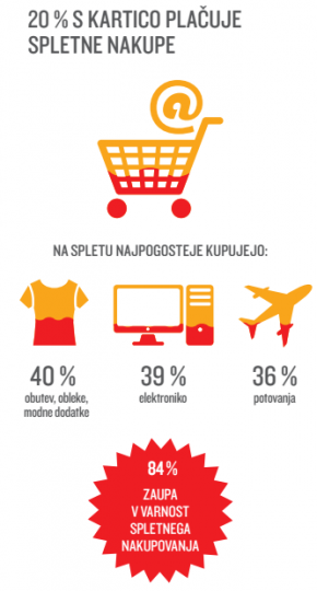 mastercard-MasterIndex-2015-1