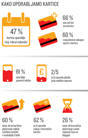 mastercard-MasterIndex-2015