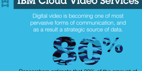 IBM-cloud-video-service