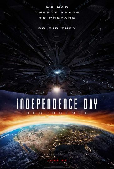 Independence Day-poster