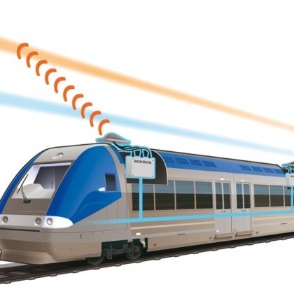 ACKSYS-Train-Train to backside-001
