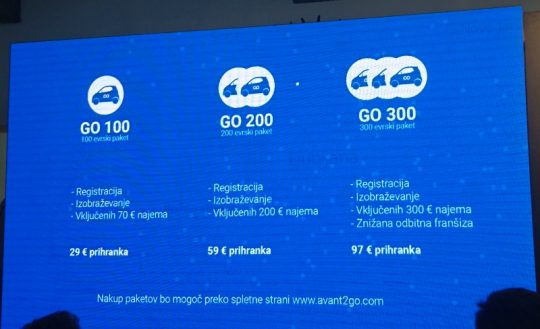 Avant2Go car sharing Ljubljana-10