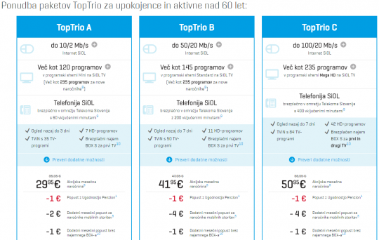 telekom-slovenije-penzion-1