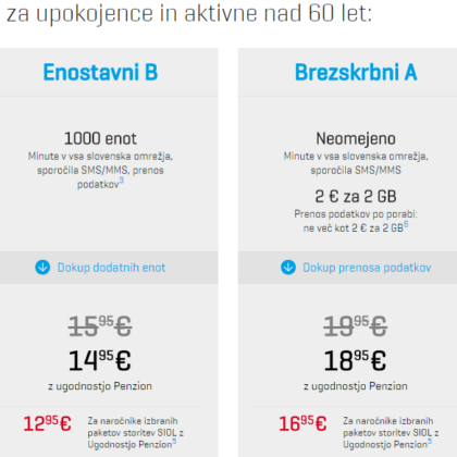 telekom-slovenije-penzion