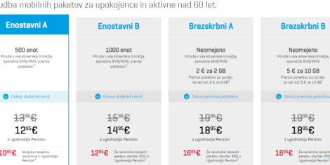 telekom-slovenije-penzion