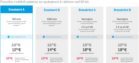 telekom-slovenije-penzion