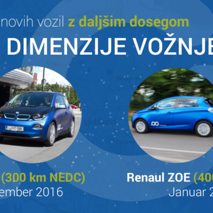 avant2go-nov-bmw-i3-renault-zoe