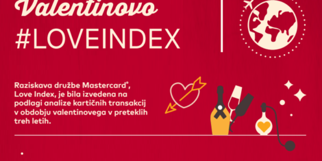 mastercard-love-index-2017