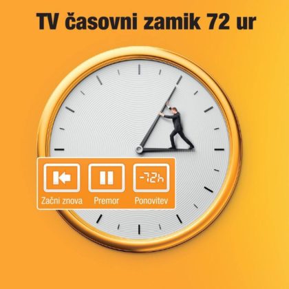 t-2-casovni-zamik