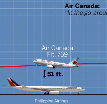 air-canada-759-nesreca