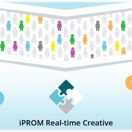 iPROM Real-time Creative