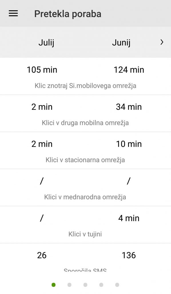 moj-a1-mobile-Pretekla poraba