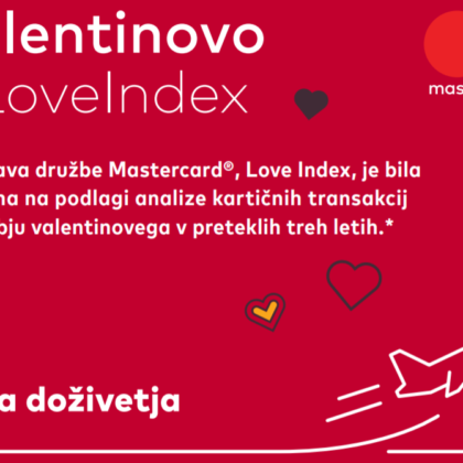 mastercard-loveindex