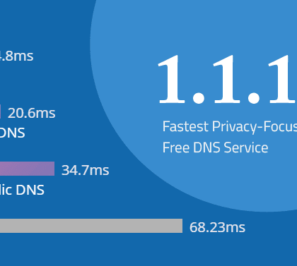 CloudFlare-1-1-1-1-dns-1-1