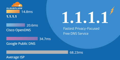 CloudFlare-1-1-1-1-dns-1-1