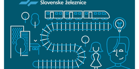 slovenske-zeleznice-brezkontaktna-kartica-ijpp-FB