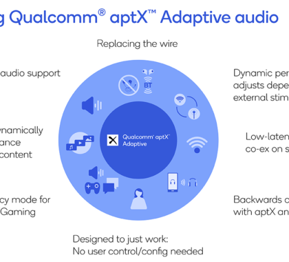 Qualcomm aptX Adaptive-bluetooth-FB