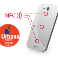 mobilna-urbana-nfc-FB