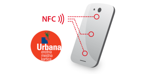 mobilna-urbana-nfc-FB