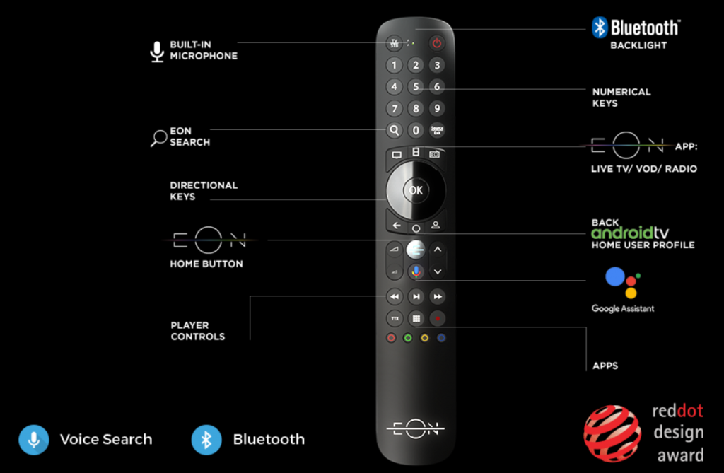 EON Smart Box je nov hibridni STB operaterja Telemach, ki sloni na