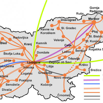 arnes-hrbtenica-omrezja-januar-2019