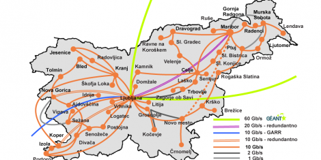 arnes-hrbtenica-omrezja-januar-2019