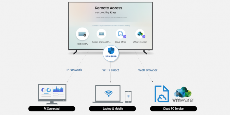 samsung-smart-tv-2019-remote-access