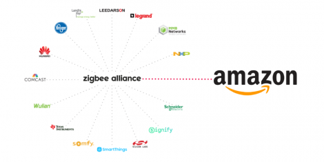 Amazon-Zigbee Alliance-FB
