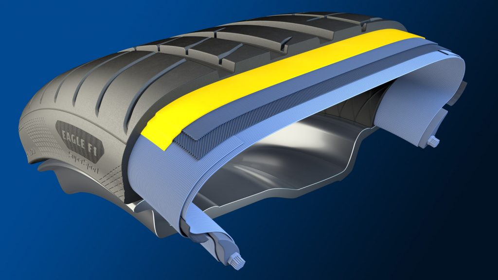 goodyear-Eagle F1 SuperSport-2