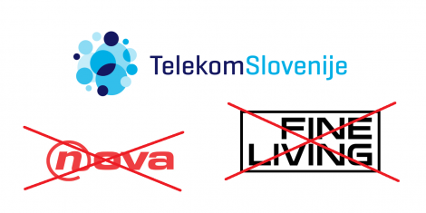 telekom-slovenije-nova-tv-Fine Living Network-FLN