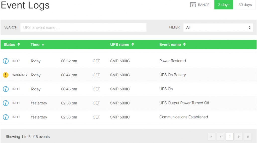 APC Smart-UPS SMT1500IC-vmesnik