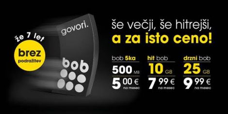 bob-april-2019