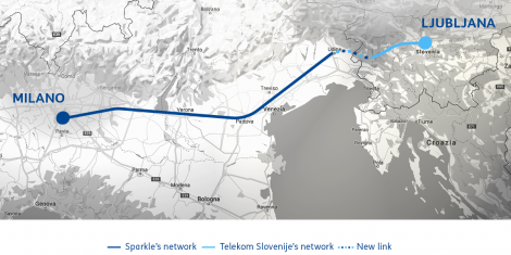 Telekom-SLovenije-Sparkle-Ljubliana-Milano cross-border link