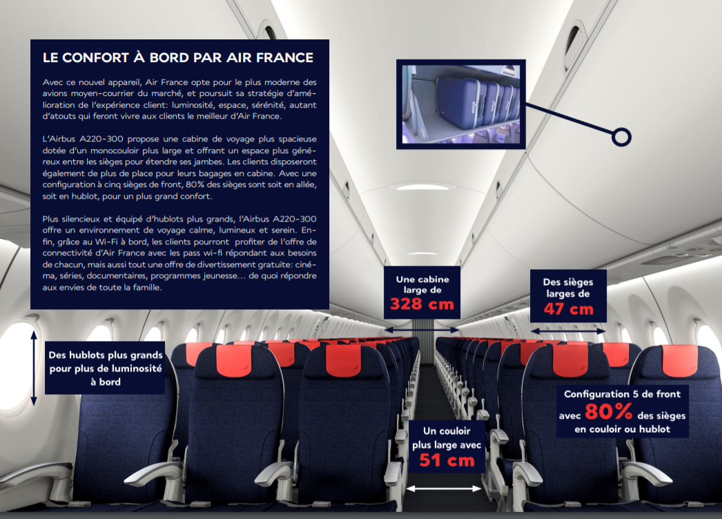 AIR-FRANCE-A220-300-notranjost-kabine