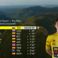 primoz-roglic-tadej-pogacar-tour-de-france-2020-dirka-po-franciji-rumena-majica-skupni-sestevek