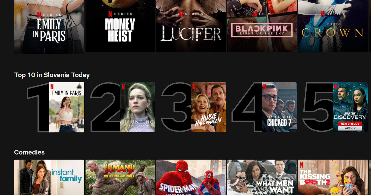Netflix Slovenija TOP 10 (filmi / serije) Emily in Paris