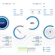 AKOS-Test-Net-test-hitrosti