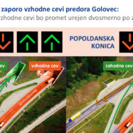 Predor-Golovec-zaprt-2021-promet-med-zaporo
