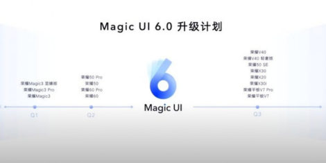 Honor Magic UI 6.0 Android 12 Honor 50