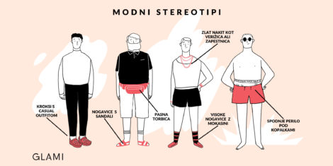 modni-stereotopi-slovenija-moski-glami