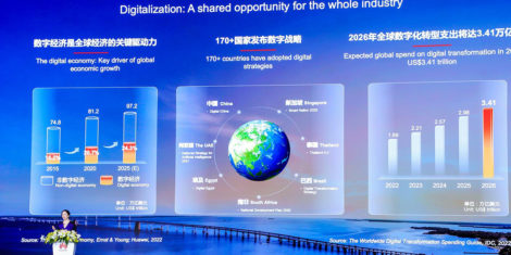 Huawei Global Analyst Summit 2023 je letos potekal že dvajsetič, tokrat s sloganom Skupaj za digitalno prihodnost
