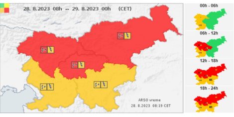 Rdeci-alarm-poplave-28.8.2023-ARSO-je-izdal-rdeci-alarm-za-vecino-Slovenije-za-ponedeljek-28.8.2023
