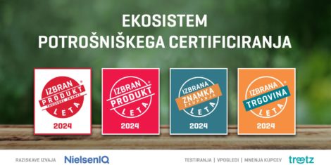 Raziskava Izbran produkt leta 2024 bo prinesla dva nova pečata »Izbrana znamka zaupanja leta« in Izbrana trgovina leta«