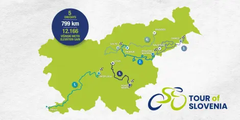 Dirka po Sloveniji 2025 trasa etape Dirka po Sloveniji 2025 bo potekala 4 6 2025 do 8 6 2025