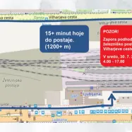 Popolna zapora podhoda na železniški postaji Ljubljana 30. julija bo za potnike podaljšala dostop za 15 minut