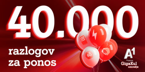 A1 dosegel 40.000 uporabnikov brezžične tehnologije in paketov, ki nadomeščajo fiksno širokopasovno povezavo